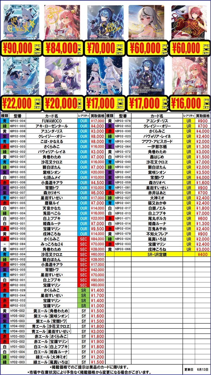 ホロライブOCG 買取情報】 ✨買取表更新いたしました！！！ ・みっころ